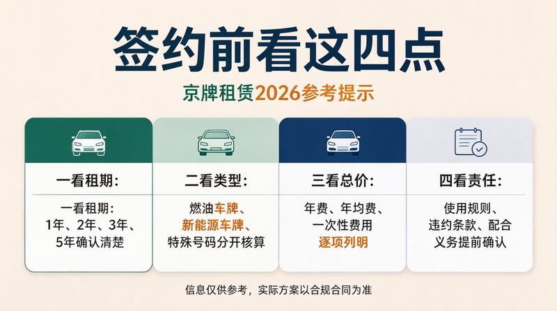 新能源汽车上牌指南